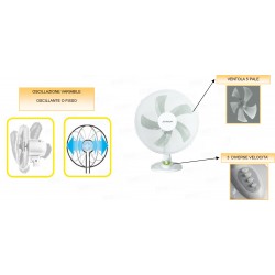 VENTILATORE DA TAVOLO 5...